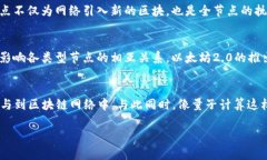 区块链技术是当今数字经济和互联网领域的一项