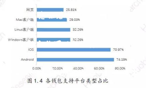 区块链智能合约实验室通常是一个专注于研究和开发区块链技术与智能合约的设施或机构。以下是对区块链智能合约实验室的一些关键要素的介绍：

1. 什么是智能合约？
智能合约是存储在区块链上的自动化合约，能够在预设的条件被满足时自动执行。这些合约消除了对中介的需求，从而减少了交易时间和成本。智能合约以代码的形式存在，每个合约都包含了一系列的条款和条件，确保所有参与者在相同的条件下达成交易。

2. 区块链技术的基础
区块链是一种分布式账本技术，允许数据以安全、透明和不可篡改的方式进行存储与共享。它的每个区块都包含了数据和一个指向前一个区块的加密哈希，形成了一个链条。由于其去中心化的特性，区块链被广泛应用于金融、物流、医疗等各个领域。

3. 区块链智能合约实验室的功能
区块链智能合约实验室的主要功能包括：
ul
    li研究区块链技术和智能合约的最新进展，推动学术研究与行业应用的结合。/li
    li开发智能合约的应用原型，测试不同类型的智能合约在实际应用中的表现。/li
    li提供培训和教育，帮助企业和个人更好地理解和运用智能合约。/li
    li与企业、政府等合作，探索智能合约在特定领域的应用场景。/li
/ul

4. 实验室的重要性
随着区块链技术的发展，智能合约的应用正在逐渐增加。区块链智能合约实验室的存在将加速这一过程，把理论研究转化为实际应用。这种实验室不仅促进了技术的创新，还推动了整体产业的发展。

5. 未来的发展趋势
未来，区块链智能合约的应用将会更加广泛，尤其是在金融、供应链管理和法律等领域。智能合约将会与人工智能和大数据等其他技术结合，提升其效率和安全性。

6. 可能相关的问题
h4问题1：为什么智能合约被认为是未来的趋势？/h4
真心觉得，智能合约被视为未来的一项重要技术，主要是因为它能够自动化和简化各种交易和协议。通过消除中介，智能合约减少了时间和成本。此外，智能合约也是建立在区块链之上的，这意味着交易是透明且不可篡改的，这给予了各方更多的信心。随着越来越多的行业意识到这些优势，智能合约的应用将持续上升。

h4问题2：智能合约在不同领域的应用前景如何？/h4
有点遗憾的是，虽然智能合约具有广阔的应用前景，但许多行业仍处于探索阶段。目前，金融服务、房地产交易、供应链管理等领域开始逐步接受智能合约的应用。比如，在房地产交易中，智能合约可以提高房产交易的透明度，减少欺诈的可能性。在供应链管理中，智能合约能够实时跟踪货物，确保交易的真实性和高效性。这样的应用案例将引导更多行业逐步采纳智能合约，提高效率，降低管理成本。

7. 结语
区块链智能合约实验室不仅是科技创新的重要基地，也是推动社会变革的重要力量。在未来，随着技术的不断进步和应用的不断扩展，智能合约的潜力将会被全面释放，改变我们日常生活的各个方面。这是一个令人激动的时代，也是一个充满机遇的时代。