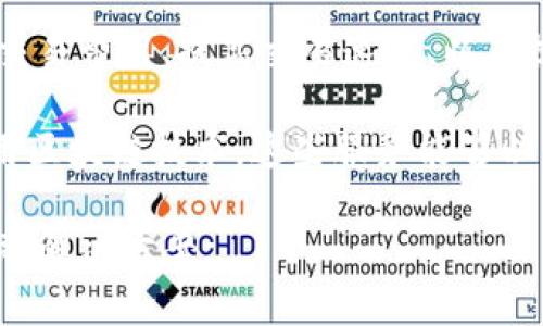 ATB区块链是一种基于区块链技术的金融平台，它旨在提供一种安全、透明和高效的金融服务。ATB区块链通过去中心化的方式，使得用户能够直接在平台上进行交易，而无需依赖传统金融机构。它通常涵盖了数字货币的发行、交易、存储，以及智能合约等功能。

在ATB区块链上，用户可以使用其原生的数字货币进行交易，参与各种金融活动。这个区块链平台的优势包括降低交易费用、提高交易速度、以及提供更高的安全性和隐私保护。

ATB区块链不仅限于加密货币的交易，它还可能涉及其他金融产品和服务，如贷款、投资，甚至是众筹项目。通过使用区块链技术，这些服务能够以更透明和去中心化的方式进行，降低传统金融系统中的摩擦和风险。

总之，ATB区块链作为一种新兴的金融技术，正在逐渐改变我们的金融交易方式，提供了一种更加现代和灵活的金融解决方案。