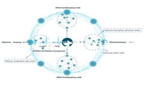 “文明互鉴区块链”这一概念结合了“文明互鉴”和“区块链”两个主题，指的是利用区块链技术促进各国、各地区文明之间的交流、借鉴和合作。以下是对这一概念的详细阐述。

### 文明互鉴

什么是文明互鉴
文明互鉴是指不同文化和文明之间的相互学习和借鉴。这种现象在历史上屡见不鲜，尤其是在贸易、交流和战争等多种因素的影响下，各国文化通过交通、商业等方式相互碰撞，形成了丰富的文化交融。文明互鉴强调的是尊重不同文化的同时，寻求共同发展和合作。

文明互鉴的重要性
在全球化不断加深的今天，文明互鉴的重要性愈加突出。不同文化的碰撞和融合能够丰富人类的社会生活，提高人们的相互理解和包容度，同时也为经济的发展提供机会。通过文明互鉴，能够在较大程度上减少文化冲突，提高国际关系的稳定性。

### 区块链技术

区块链技术的基础概念
区块链是一种去中心化的分布式账本技术，它通过多个节点共同验证和记录交易信息，确保数据的安全性和不可篡改性。区块链技术在金融、供应链、身份验证等多个领域得到了广泛应用，具有极大的潜力。

区块链的优势
区块链的去中心化、透明性和安全性使得它在许多领域展现出巨大的优势。首先，由于没有中心化的管理者，区块链能有效减少腐败和欺诈的发生。其次，透明的交易记录使得所有参与者都能实时查看，从而增强了信任感。最后，其信息不可篡改的特性对于历史数据的保护尤为重要。

### 文明互鉴与区块链的结合

文明互鉴区块链的形成
将区块链技术与文明互鉴结合起来，可以有效解决传统文化交流中的一些痛点。例如，在文化交流的过程中，信息的真实性和可靠性常常令人担忧。区块链的特性能够有效保证文化和历史资料的真实性。此外，智能合约和加密技术的应用也可以为文化交易提供安全保障，促进不同文化间的经济合作。

应用场景
文明互鉴区块链可以在多个领域发挥作用，可以通过以下几种方式实现：
ul
    listrong文化作品的版权保护：/strong利用区块链技术，可以为文学、音乐、艺术等文化作品建立不可篡改的版权登记，从而更好地保护创作者的权益。/li
    listrong跨文化交流平台：/strong创建一个以区块链为基础的文化交流平台，各国人民可以在此平台上方便地分享和交流各自的文化，增强理解与沟通。/li
    listrong文化遗产的数字化保存：/strong通过区块链技术，可以将文化遗产的数字信息永久化保留，防止文化遗产在战争或自然灾害中消失。/li
/ul

### 可能相关问题

1. 文明互鉴区块链如何促进文化交流？
文明互鉴区块链的一个主要优势在于它能够为文化交流提供一个透明且安全的平台。在这个平台上，参与者可以自由地分享自己的文化、经验和知识，而所有的交流和交易都可以被记录下来，确保信息的可靠性。
这种信息透明性能够大大增强各国人民之间的信任，有助于破除文化误解和偏见。例如，两国的文化艺术家可以通过区块链平台展示自己的作品，并与对方进行交流与合作。这种直接的文化互动，能够促进彼此的理解，拉近文化的距离。

2. 文明互鉴区块链面临的挑战是什么？
尽管文明互鉴区块链的前景看起来光明，但也面临着一些挑战。首先是技术壁垒，许多国家和地区在区块链技术的应用和普及上仍然存在很大的差距。这可能导致一些国家在参与文明互鉴时处于劣势。
其次是文化差异。不同文化的背景、价值观和习惯各不相同，在利用区块链促进文明互鉴的过程中，如何找到一个共同的语言和平台来展示和理解彼此的文化，是一个亟待解决的问题。

### 总结

文明互鉴区块链的未来展望
总而言之，文明互鉴区块链是一个充满可能性的平台，它可以为不同文化间的交流搭建桥梁，促进理解与合作。然而，只有克服技术障碍和文化差异，才能让这一理念真正落地。在未来，随着区块链技术不断成熟和社会的开放，文明互鉴区块链将会为人类文明的进步做出更大的贡献。

在这个充满挑战与机遇的时代，真心希望社会各界能够共同努力，推动文明互鉴和区块链的积极合作，构建一个更加和谐、美好的世界。