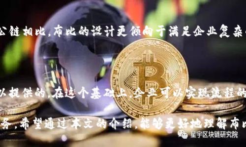 布比区块链（Bubi Blockchain）是一种专注于为企业提供区块链解决方案的技术平台。在理解布比区块链使用的树结构之前，首先我们需要了解在区块链技术中的树结构的基本原理。

一、树结构在区块链中的重要性

树结构在计算机科学中通常是一种数据结构，用于以层次化的方式组织数据。在区块链中，常见的树结构包括Merkle树、哈希树等。这些树结构不仅帮助提升数据的检索效率，还能增强区块链的安全性。

Merkle树是一种著名的树结构，它允许快速有效地验证区块中的数据内容。在区块链的上下文中，Merkle树的每个叶子节点都包含一个数据块的哈希，而其父节点是由子节点的哈希计算而来。这样，任何数据块的完整性和一致性都可以通过根节点进行验证，确保了区块链的不可篡改性。

二、布比区块链的树结构

布比区块链采用了先进的树形结构，尤其是在数据存储和信息检索方面进行了。当然，具体的树结构信息未必完全公开，因为它是商业机密的一部分。但根据已知的信息，布比区块链可能会使用类似Merkle树的结构来实现数据的高效处理与安全验证。

三、布比区块链的特点

布比区块链的目标是提供一个稳定且安全的链上数据服务。它的特点包括：

1. strong高性能：/strong布比区块链在处理交易时，能够达到较高的TPS（每秒交易数），这使得其能够支撑更高并发的业务需求。

2. strong可扩展性：/strong布比支持多种链上应用，其架构设计允许快速部署和扩展新的功能模块。

3. strong灵活性：/strong布比为企业提供多样化的合约设计，使得不同业务需求能够得到满足。

四、布比区块链的应用场景

布比区块链在各行各业都有广泛的应用，包括但不限于：

- strong金融服务：/strong通过提供透明、安全的交易记录，布比帮助金融机构减少欺诈风险。
- strong供应链管理：/strong通过降低信息不对称，提升各参与方的数据透明度，布比增强了供应链的效率。
- strong数字身份认证：/strong布比通过区块链技术为用户提供可信的身份验证，确保用户在网络上的信息安全。

五、布比区块链的未来展望

随着区块链技术的快速发展，布比区块链也在不断适应变化，迎接未来的挑战。真心觉得，在不久的将来，布比区块链将会在以下几个方面实现突破：

- strong技术迭代：/strong随着技术的进步和市场的变化，布比有望继续迭代，提升性能和安全性。
- strong生态建设：/strong我有点遗憾，目前许多人对布比的认知还不够，未来希望有更多的企业和开发者参与到布比生态中来，共同推动区块链的应用。

六、相关问题探讨

h4问题一：布比区块链与其他区块链技术相比有什么独特之处？/h4

布比区块链作为一种专注于企业应用的区块链技术，其独特之处在于它专注于可扩展性与高性能。与比特币和以太坊等公链相比，布比的设计更倾向于满足企业复杂的业务需求，提供定制化的解决方案。

h4问题二：布比区块链如何促进企业数字化转型？/h4

布比区块链通过构建安全透明的网络基础设施，能够帮助企业建立可信的数据交换环境。这种信任机制是传统IT系统难以提供的。在这个基础上，企业可以实现流程的再造和，加速数字化转型。

总之，布比区块链在技术结构和应用领域上都展现出了极大的潜力。期待未来它能够为更多企业带来更高效、更安全的服务。希望通过本文的介绍，能够更好地理解布比区块链及其使用的树结构。