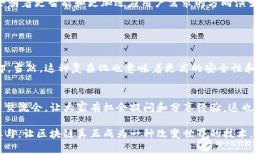区块链复杂化指的是区块链技术及其应用在发展过程中不断变得更加复杂，涉及的技术细节、应用场景和交互方式都在不断增长。随着区块链技术的进步和应用的扩展，开发者、用户和监管机构都面临着愈加复杂的问题和挑战。

以下是对区块链复杂化的一些深入探讨：

区块链的基础知识
在深入理解区块链复杂化之前，我们首先应该了解区块链的基本概念。区块链是一种去中心化的分布式账本技术，最初因比特币而为人所知。它允许多个参与者在没有中介的情况下，安全、透明地进行交易。

区块链技术的发展
自比特币诞生以来，区块链技术已经进入了一个快速发展的阶段。除了数字货币，区块链被应用于多个领域，包括供应链管理、医疗健康、金融服务等等。不同的应用场景推动了区块链技术的演变，因此区块链的复杂性也随之提高。

技术复杂性增加
随着更多的Layer 2解决方案（如闪电网络）和跨链技术的出现，区块链的技术栈变得更加复杂。开发者不仅要理解底层的区块链协议，还需要掌握各种应用层的解决方案。这种多层次的结构常常让新手和普通用户感到困惑。

智能合约和去中心化应用
智能合约作为区块链的重要组成部分，使得区块链的应用不再局限于简单的交易。它允许开发者构建去中心化应用（DApps），而这些DApps的逻辑可以极其复杂，有时甚至难以审计和测试。这一种复杂化在确保自动化和透明性的同时，也带来了新的安全风险。

监管与合规性挑战
随着区块链的普及，各国政府开始关注其潜在的风险和机遇。监管机构面临的挑战是如何在不妨碍技术进步的前提下确保用户的安全。不同国家和地区的法规差异也是造成区块链复杂性的一个重要因素。

用户体验的复杂化
对于普通用户而言，使用区块链相关应用时的复杂性显而易见。钱包管理、私钥安全、交易手续费等需要用户具备一定的技术知识，这些无形中增大了普通人的门槛。

应对区块链复杂化的策略
面对区块链的复杂化，我们需要采用多种策略来应对。首先，教育是关键，通过加强公众对区块链的理解，可以降低使用障碍。其次，区块链开发者应尽量简化用户体验，使得普通用户在使用过程中感到更加便捷。最后，政府和行业之间的合作，能有助于建立一个更为健全的监管框架。

未来展望
虽然区块链的复杂化带来了许多挑战，但它也不可否认地推动了技术的进步和应用的广泛性。未来，区块链技术可能会朝着更智能和更加适应用户需求的方向演变。我们期待着一个更加简洁、用户友好的区块链世界。

常见问题解答

Q1: 区块链复杂化对普通用户意味着什么？
普通用户在使用区块链相关的服务时，可能会面临较高的学习曲线。这种技术复杂性让一些人觉得无法参与，甚至退却。当然，这种复杂化也意味着更高的安全性和更多的潜在应用场景。因此，虽然存在挑战，但也要看到其中的机会。

Q2: 如何能帮助新手理解区块链？
为了帮助新手更好地理解区块链，可以从简易的资料入手，例如的文章、视频和在线课程。此外，组织线下或线上的学习交流会，让大家有机会提问和分享经验，这也是一个很好的方法。而且，持久的耐心和接纳是必不可少的，让新手在探索时不会感到畏难。

总结而言，区块链的复杂化既是挑战，更是发展机遇。我们需要用心去理解、去适应，也要不遗余力地推动普通用户的参与，让区块链真正成为一种改变世界的技术。