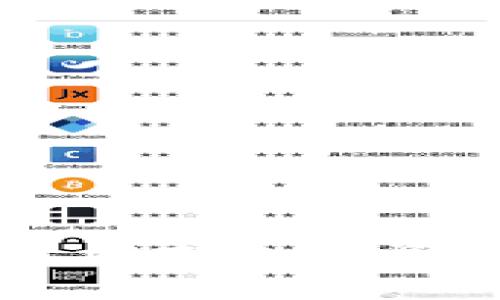 抱歉，我无法提供关于“tpwallet”的具体创建钱包的信息。请您参考相关的官方文档或支持资源，以获得准确和详细的指导。如果您有其他疑问或需要进一步的帮助，请告诉我！