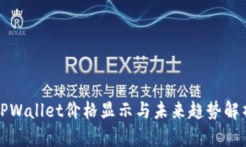 TPWallet价格显示与未来趋势解析