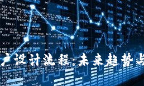 区块链账户设计流程：未来趋势与最佳实践