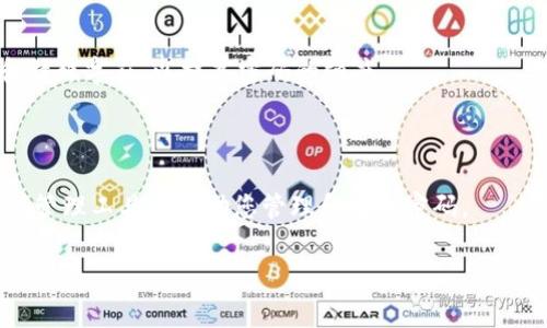 关于TPWallet密码的位数，这个问题其实并没有一个统一的答案，因为不同的钱包可能会有不同的密码要求。不过，一般情况下，TPWallet的密码通常包含8到16位字符，可能包括字母、数字和符号。

为了保证您的资金安全，推荐采取以下几点建议：

1. **选择复杂密码**：尽量选择复杂的密码，包含大写字母、小写字母、数字和特殊字符，以提高密码的强度。
  
2. **定期更换密码**：定期更新您的钱包密码，可以有效防止安全风险。
  
3. **使用密码管理工具**：如果您觉得记忆复杂密码困难，可以考虑使用密码管理工具来帮助您管理和生成密码。

如果您还有其他关于TPWallet或者安全方面的问题，欢迎随时询问！