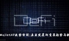 TPWalletXF走势分析：未来发展的重要趋势与挑战