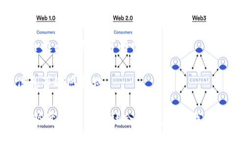 在讨论“区域链”和“区块链”之间的关系之前，我们先简单定义一下这两个概念。

### 区块链（Blockchain）
区块链是一种分布式账本技术（DLT），其核心在于数据以“区块”的形式按时间顺序串联，形成“链”。每个区块包含一组交易记录，以及前一个区块的哈希值，以确保数据的不可篡改性和安全性。区块链技术因其去中心化和透明性，被广泛应用于加密货币（如比特币）、金融服务、供应链管理等领域。

### 区域链
区域链这一概念则相对少见，通常在国内外的资讯里可能出现被用于描述地理区域性的数据链。但在通常的语境下，区域链有时会指代在特定区域内应用的区块链技术，即针对某一特定业务场景或区域市场的区块链解决方案。比如说某个城市可能会运用区块链技术来管理公共资源、交通系统等等，而这些特定的应用被命名为区域链。

### 二者关系
1. **技术本质**：区域链本质上是基于区块链技术的一种特定应用场景或改进，目的在于满足特定地域或市场的需求。
   
2. **应用范围**：区块链技术是一个广泛的概念，适用于全球范围的不同行业。而区域链则更聚焦于某个特定地域，会因地制宜地设计应用。

3. **治理结构**：区块链的治理通常是去中心化的，允许所有参与者平等地对网络进行管理。而区域链可能会有特定的组织或实体对其进行管理和维护，具备更多的中心化特征。

4. **目的导向**：区块链的应用不一定局限于某个特定的区域，而是可以跨境使用；而区域链则专注于某个地区的特定问题，提供更具针对性的解决方案。

### 综上所述
可以说，区域链与区块链是密切相关的，区域链是区块链技术能够在特定范围内进行深度应用的一种表现形式。随着区块链技术的不断发展，未来可能会出现更多的区域链应用，帮助地方政府、企业和社区解决实际问题。

### 相关问题

#### 1. 区块链技术是如何在特定区域实现切实应用的？
这一问题值得深入探讨。区块链技术的去中心化特性使得其能够有效减少信息不对称，提升交易的透明度。在特定区域，实现区块链的有效应用，通常需要考虑以下几个方面：

- **地方政府政策**：政府的支持是推动区块链应用的重要因素，当地政策鼓励创新和技术应用，提供资金或技术支持，将能有效促进区块链项目的落地。

- **产业协调**：区域内不同利益相关者之间的协调至关重要，例如，传统行业与技术公司的合作，能够使区块链技术更好的适应当地市场需求。

- **基础设施建设**：技术的应用需要依托于完善的网络和计算平台，因此，在基础设施建设方面的投资和提升是必不可少的。

- **公众认知和接受度**：教育和宣传工作，提升社会公众对区块链技术的认知和接纳程度，也是区域链项目成功的重要保障。

#### 2. 区域链在未来有哪些发展趋势？
区块链技术的未来发展趋势是一个宽广的话题，而针对区域链的细分，则可以关注以下方面：

- **本地化应用增多**：未来的区域链将更多针对特定的地方需求，例如，城市管理、环保监测、智能合约等应用会更加普遍，逐步形成数字城市的基础设施。

- **行业垂直化深入**：除了政府和大型企业，更多中小型企业会参与区域链的建设和运营，形成产业链的完整生态。

- **技术标准化**：随着区域链应用的增多与复杂化，推动相关标准的建立将是行业发展的趋势，尤其对跨区域或跨行业合作的必要性来说，标准化将会极大增加其可行性。

- **监管与合规**：未来政府对区块链技术及其应用的监管将更加完善，区块链技术的合规性将成为网络应用的重要课题，尤其是在涉及金融、个人信息等敏感领域。

总体来看，区域链与区块链是互为补充的存在，区域链作为一种实际的应用方案，在未来将扮演越来越重要的角色。随着技术的不断发展，如何将技术优势变为实际的社会价值，将是我们需要思考的重要问题。