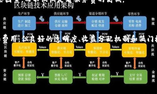 TPWallet的矿池：探索未来加密资产的机会

TPWallet是一款以用户为中心的加密货币钱包，致力于为用户提供安全、便捷的数字资产管理体验。在这个全球加密货币产业迅速发展的时代，TPWallet的矿池为用户提供了一个挖掘和赚取加密资产的新机会。想必很多人会问：“TPWallet的矿池究竟是干嘛用的呢？”下面将为大家详细解读。

矿池的基本概念

首先，我们需要了解矿池的基本概念。矿池是一种将多名矿工的计算能力集中起来，共同挖掘区块并分享奖励的网络。传统的个人挖矿，因为计算难度和其他因素，往往需要巨大的硬件投入和电力消耗。而矿池的出现，正好解决了这一痛点，使得普通用户也能参与到挖矿的过程中。

TPWallet的矿池，专注于为用户提供一个集中的挖矿平台。通过TPWallet的矿池，用户不需要拥有高端的挖矿设备，也不必承担高昂的电费开销，只需将自己的资产委托到矿池中，便能分享成功挖矿后的收益。

TPWallet矿池的优势

那么，TPWallet的矿池究竟有哪些优势呢？以下是几个显著特点：

ul
    listrong高效收益：/strongTPWallet矿池通过集体的挖矿力量，提高了挖矿成功的概率，让用户能够更稳定地获得奖励。/li
    listrong低门槛参与：/strong通过TPWallet的矿池，用户无须具备高端的专业知识或设备，任何人都可以简单易行地参与。/li
    listrong安全保障：/strongTPWallet采取了多种技术手段，保障用户资产的安全，透明化的挖矿过程增强了用户的信任感。/li
    listrong多种资产支持：/strongTPWallet矿池支持多种加密货币的挖矿，让用户能够更灵活地选择投资组合，适应市场变化。/li
/ul

矿池的工作原理

TPWallet的矿池通常采用“工作量证明”机制。这意味着，用户的收益将与其贡献的算力成正比。在这个机制下，每当矿池挖到一个新的区块，所有参与该区块的矿工都能按比例分享奖励。简单来说，用户投入的算力越高，其获得的奖励也就越多。

此外，TPWallet会定期为用户提供挖矿报告，让大家清楚到自己所获得的收益，以及当前矿池的挖掘状况。这种透明化的信息披露，不仅增进了用户的了解，也提升了用户的信心。

参与TPWallet的矿池有什么注意事项？

尽管TPWallet矿池为用户打开了参与挖矿的大门，但用户在参与之前，还是要了解一些基本的注意事项：

ul
    listrong了解挖矿资产风险：/strong尽管挖矿能带来收益，但加密货币市场波动较大，参与矿池需要有一定的风险承受能力。/li
    listrong研究合适的矿池：/strong选择合适的矿池是成功的关键，用户需要根据矿池的历史性能、收益分配方式、手续费等因素作出选择。/li
    listrong安全设置：/strong确保您的TPWallet账户开启了双重认证，定期更新密码，以保护自己的资产安全。/li
/ul

可能的问题与解答

问题1：TPWallet矿池的收益如何计算？

这是很多新手用户非常关心的一个问题。TPWallet矿池的收益计算是基于每个用户在矿池中贡献的算力。简单来说，如果一个用户的算力占矿池总算力的比例是10%，那么在成功挖掘到奖励后，用户便可以获得10%的收益。这种方式确保了每一位用户的努力都能够得到相应的回报。

此外，TPWallet矿池通常会采用“分期支付”模式，即在挖掘到一定的收益后，才会进行结算。这种方式虽然在短期内可能看不到太多收益，但从长远来看是更为稳定的获利模式。

问题2：参与TPWallet矿池是否需要支付费用？

另一个常见的问题是费用问题。通常情况下，TPWallet矿池会收取一定的服务费，这个费用用于维护矿池的运营和发展。这部分费用的具体金额通常在矿池的介绍页面上有明确说明，用户在参与之前需要进行相应的了解和考虑。

虽然需要支付服务费，但从整体收益来看，TPWallet矿池带来的收入往往会高于单独挖矿所需的设施成本和电费支出。因此，用户在参与时要全面考量这些因素，而不仅仅是看服务费的高低。

总结

总的来说，TPWallet的矿池为用户提供了一个参与加密货币挖矿的便捷渠道，让每一个用户都能通过简单的方式分享挖矿的收益。尽管存在一定的风险和费用，但良好的透明度、收益分配机制和低门槛参与方式，让越来越多的人愿意尝试这样的方式。这是一个充满机遇与挑战的领域，真心希望每位用户都能在这个过程中找到属于自己的财富增长之路。

TPWallet, 矿池, 加密货币, 挖矿/guanjianci

今日的加密货币市场如同一片茫茫大海，而TPWallet的矿池正是那一方港湾，期待着更多的人来此停泊、探索、发现财富的机会。
