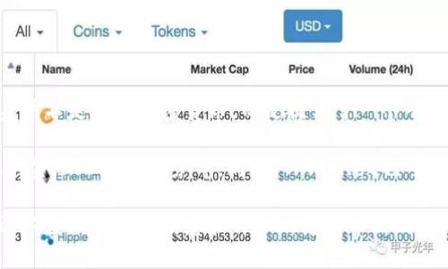 TPWallet是一个多链数字钱包，支持多种加密货币和代币的存储与管理。它本身并不是一种加密货币，而是提供了一个平台，让用户能够方便地管理他们的数字资产，包括不同区块链上发行的各种代币。

在TPWallet中，用户可以创建和管理钱包，进行加密货币的交换，参与去中心化的金融（DeFi）服务等。同时，TPWallet也可能与某些特定的代币项目进行合作，允许用户通过它来存储和管理这些代币。

如果你对某一个特定的代币感兴趣，建议查看TPWallet的官方网站或相关社区，以获取最新的信息和详细的支持币种列表。