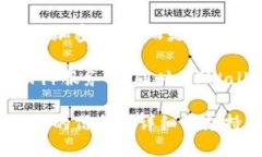 TPWallet是一个多链数字钱包，支持多种加密货币和