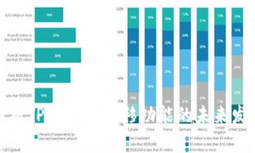 全面解析TPWallet迁移功能的未来发展趋势