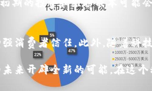 农业上的区块链产品是指利用区块链技术来提高农业生产、供应链管理和消费者透明度的各种应用和解决方案。这些产品可以涉及从农田到餐桌的各个环节，旨在提升效率、降低成本、增加信任感，并为相关方提供更好的数据和追溯能力。

以下是一些主要的农业区块链产品和应用的概述：

1. 农产品追溯系统
区块链技术可以帮助构建透明且不可篡改的农产品追溯系统。每个农产品在生产、加工、运输和销售的每个阶段都会被记录在区块链上，消费者可以通过扫描二维码或查看区块链记录追溯到产品的来源信息。这增强了消费者对产品安全性的信任，减少了假冒伪劣产品的风险。

2. 智能合约
智能合约是嵌入区块链中的自执行合约，当满足预定条件时自动执行。农业企业可以利用智能合约来自动化交易，例如农民与买家之间的交易。如果农民在一定时间内完成种植并满足质量标准，系统会自动支付农民，这减少了中间环节，也提高了交易的透明度。

3. 土地登记与管理
区块链还可以用于土地登记和所有权管理，保障农民的土地权益。通过在区块链上登记土地信息，能够减少土地纠纷，如分配不公、伪造土地证明等。同时，这可以为农民提供获得贷款的依据，提高农业融资的便利性。

4. 供应链
在农业供应链中，区块链可以帮助不同参与者（如农民、供应商和零售商）共享实时数据，生产和物流过程。通过了解即时的市场需求，农民可以灵活调整种植方案，最大限度地减少资源浪费和库存成本。

5. 农业保险
农业保险是农民应对自然灾害和市场波动的重要保障。区块链可以结合天气数据和农作物产量数据，设计出更实时、透明和公正的保险理赔机制。例如，当特定地区发生灾害时，系统能够自动触发赔付，快速帮助受灾农民。

6. 资本融资工具
通过区块链技术，农业创业者可以发行代币，进行融资。投资者可以通过购买代币获得一定的收益，而项目方则可以获得资金支持，推动农业创新项目。这种融资模式不仅灵活，而且能够吸引到更多的小额投资者。

7. 农业数据市场
区块链还可以用于创建农业数据市场，农民、企业和研究机构可以在这个平台上分享和交易数据。通过安全的区块链技术，数据提供者可以确保数据的隐私性和所有权，而数据购买者可以获取可靠的市场信息、气候数据等，提高决策的科学性。

8. 可持续农业实践的支持
区块链也可以帮助农民更好地实现可持续农业实践。例如，通过追踪化肥和农药的使用情况，确保这些物质的使用符合可持续发展的要求。区块链的记录可以为农民提供真实的使用数据，以便向消费者证明其产品是环保和可持续的。

相关问题探讨

问题1：区块链在农业中面临哪些挑战？
尽管区块链在农业中具有巨大的潜力，但其普及仍面临许多挑战。首先是技术的复杂性，许多农民可能缺乏相应的技术知识来操作区块链系统。其次，成本也是一个问题，初期的投资和维护成本可能会使小农户无法承受。此外，数据的标准化和互操作性也是一个关键问题，不同参与者之间需要达成共识，才能形成有效的数据共享网络。

问题2：未来农业区块链的趋势是什么？
未来农业区块链的发展趋势可能会更加集中于可持续性和透明度上。随着消费者对食品安全和环境保护的关注日益加剧，区块链能够提供真实、透明的产品信息，从而增强消费者信任。此外，随着科技的进步，更多的自动化和智能合约应用将在农业中普及，推动整个行业的效率提升。而且，政府和企业的支持政策也可能会推动区块链在农业中的应用，让我们拭目以待。

通过以上对农业区块链产品以及相关问题的探讨，真心觉得这一技术的发展将对农业领域带来颠覆性的影响。虽然面临挑战，但无疑，区块链技术的逐步应用将为农业的未来开辟全新的可能。在这个科技飞速发展的时代，农业行业也需要紧跟潮流，借助科技的力量，实现更高效、透明、可持续的发展路径。