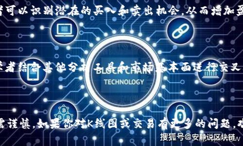 要查看TPWallet的K线图（或价格走势图），可以通过几个步骤和途径进行。K线图是一种常见的金融图表，用于显示资产的价格变化情况，通常通过开盘价、收盘价、最高价和最低价来呈现。以下是详细步骤和一些相关的信息。

### 1. 使用官方应用或网站

#### 下载TPWallet应用

首先，确保你已经下载并安装了TPWallet的官方应用，或者可以访问TPWallet的官方网站。这些平台一般提供实时的市场数据，包括K线图。如果你未曾使用过TPWallet，可以在应用商店（如App Store或Google Play Store）中搜索并下载。

#### 注册并登录账户

如果你已经拥有TPWallet账户，请登录。如果没有，可以按照提示进行注册。登录后，你将能够访问交易界面和各种市场数据。

#### 导航至市场界面

在应用或官网中，找到“市场”或“交易”选项，这里通常会列出你所投资的各种数字货币。选择你希望查看K线图的具体资产。

### 2. 查找K线图

#### 选择时间框架

在K线图界面，你可以选择不同的时间框架，比如1分钟、5分钟、30分钟、1小时、1天或更长时间。这有助于你根据需要观察短期或长期走势。

#### 分析价格走势

K线图将以蜡烛的形式呈现，蜡烛体的颜色通常表明价格的上涨或下跌。例如，绿色或白色蜡烛代表价格上涨，红色或黑色蜡烛则表示价格下跌。观察蜡烛的长度、颜色以及排列方式，可以帮助你分析市场趋势并做出更明智的交易决策。

### 3. 使用第三方平台

除了TPWallet的官方平台，很多第三方交易所和市场数据平台也提供K线图的查看功能。常见的平台包括：

#### CoinMarketCap

CoinMarketCap是一个非常流行的加密货币数据平台，你可以在这里查看多种数字货币的实时价格和K线图。你只需要搜索你感兴趣的货币，并导航到相应的页面。

#### TradingView

TradingView是一个强大的分析工具，提供多种技术分析图表和指标。你可以在TradingView上搜索特定的加密货币，进行详细的K线分析。这个工具特别适合想要进行深入市场分析的投资者。

### 4. K线图的分析技巧

#### 了解蜡烛形态

蜡烛有不同的形态，这些形态可以揭示出市场的潜在反转信号或持续趋势。例如，锤子形态和吞没形态都是非常常见的技术分析模式。了解这些形态将帮助你更好地预测未来的价格走势。

#### 结合其他指标

K线图通常与其他技术指标结合使用，例如移动平均线（MA）、相对强弱指数（RSI）等，以确认趋势的强度和方向。这种结合可以提高你交易的成功率。

### 常见问题解答

#### 为什么需要查看K线图？

查看K线图是进行投资决策的关键，它能提供关于价格历史的重要信息。通过分析过去的价格波动，投资者可以识别潜在的买入和卖出机会，从而增加盈利的可能性。同时，K线图的视觉表现也有助于投资者即时捕捉市场情绪，判断当前市场是否上涨或下跌。

#### 如何避免误解K线图的信号？

如同任何技术分析工具，K线图也有其局限性。正确解读K线图需要经验和知识。为避免误解信号，建议初学者结合其他分析工具和市场基本面进行交叉验证，学习不同的分析技术，培养自己的市场直觉。

### 结语

在使用TPWallet或其他平台查看K线图时，请确保保持对市场动态的敏感。数字货币市场波动较大，投资需谨慎。如果你对K线图或交易有更多的问题，欢迎继续提问，真心觉得交流是最好的学习方式！希望你能在加密货币投资中获得成功与乐趣！