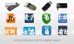 对于TPWallet（TP钱包）来说，私钥是用于访问和管