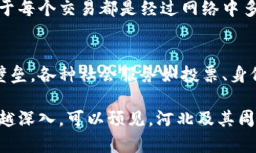 区块链是一个去中心化的技术，它可以看作是一个透明的数字账本，用于记录交易、数据或信息。让我们用一个简单的比喻来帮助你理解：想象一下你和你的朋友们在一个聚会上，每人都有一本自己的记事本。这些记事本就像是区块链中的“区块”。

区块链的基本概念
在聚会中，每当你们发生交易，例如交换零钱或共享食物，所有人都会在自己的记事本上记录这笔交易。这样的设计确保了每个人都有相同的交易记录。一旦一项交易被记录下来，它就无法被更改或删除，这就保证了信息的真实性和安全性。

去中心化的优势
在传统的交易中，我们通常依赖银行或其他中介机构来管理财务和记录信息，例如银行会建立中央数据库来记录客户的账户和交易。而在区块链中，没有单一的控制者。每一个参与者都可以查看所有交易的记录，这就减少了欺诈行为的可能性，并增强了信任感。

河北区块链的应用
在河北，区块链技术正在逐渐被应用到多个领域。例如，在供应链管理、金融服务和知识产权等方面，区块链能够提供更高的透明度和效率。其实，区块链不仅限于加密货币，它的应用范围正在不断拓展，越来越多的行业开始探索如何利用这一技术来改进各自的流程。

未来发展的趋势
在未来，区块链技术有望在很多行业发挥更大的作用。随着技术的发展和应用的深入，预计会出现更多基于区块链的创新解决方案，例如智能合约，这是一种自动执行的合约，能在指定条件满足时自动执行相关条款，不再需要人为干预。

可能相关的问题
strong问题1：/strong区块链是否安全吗？
区块链的设计本身就包含了多重安全机制。例如，交易记录会通过加密算法进行保护，只有拥有私钥的人才能对自己的区块进行操作。而且由于每个交易都是经过网络中多个节点的验证才能被记录下来，这就使得轻易篡改交易记录几乎是不可能的。即使黑客成功入侵某个节点，他们也无法更改整个链条的信息。

strong问题2：/strong区块链会对社会产生什么影响？
区块链技术的广泛应用可能会在根本上改变我们与数据、信任和透明度的关系。它可以为小企业提供融资的平等机会，打破传统金融体系的壁垒。各种社会服务如投票、身份验证等也可能因其透明、公正的特性而变得更加高效和可靠。

总之，区块链不仅仅是一种新兴技术，它正在重塑我们生活的许多方面，特别是在如何处理信息和数据方面。随着我们对这种技术的理解越来越深入，可以预见，河北及其周边地区在区块链的应用中将会迎来更大的机遇和发展。