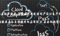 克莱因全球区块链（Klein Global Blockchain）是近年来