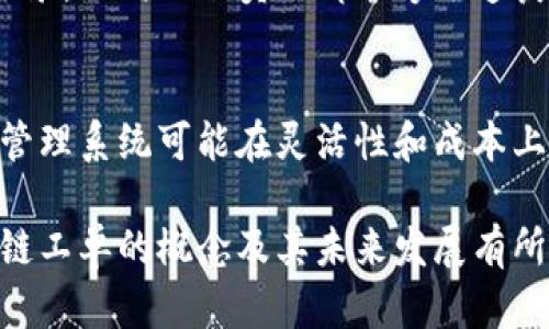 区块链工单是一个将工单管理与区块链技术相结合的概念。它利用区块链的去中心化、不可篡改、安全性高等特性来提升传统工单系统的效率和透明度。以下是对区块链工单的详细介绍。

什么是工单?
工单通常是指在服务管理、客户支持、IT管理等领域中，用来跟踪和处理请求或问题的文档。它通常包含请求者的信息、请求的详细描述、优先级、状态等信息。工单可以帮助团队有效地管理工作流，确保每个请求都能得到及时跟进和处理。

区块链技术概述
区块链是一种分布式账本技术，它使用去中心化的网络来记录和存储数据。每一个数据块都与前一个数据块链锁在一起，从而形成一个链条。这种结构确保了数据的不可篡改性和透明度。区块链通常与加密货币（如比特币）有关，但它的应用场景远不止于此，涵盖了金融、医疗、供应链管理、智能合约等多个领域。

区块链工单的定义
区块链工单正是将以上两者结合的产物。它不仅仅是传统的工单管理系统，而是利用区块链的优点来提升工单处理的透明度、安全性和效率。

区块链工单的优势
1. **去中心化**：传统的工单系统通常依赖于中心化的服务器，而区块链工单则分布在多个节点上，避免了单点故障的风险。
2. **数据透明性**：由于区块链记录是公开且不可篡改的，所有的工单处理过程都是透明的，任何人都可以查看工单的历史记录，确保信息的真实性。
3. **提高安全性**：区块链的加密特性能够防止未授权访问和数据泄露，为工单系统提供了更高的安全性。
4. **自动化处理**：通过智能合约的方式，区块链工单能够实现自动化处理，减少人工干预，提高处理效率。

应用场景
区块链工单的应用场景非常广泛，尤其适用于那些对数据透明性和安全性有较高要求的行业，如金融、医疗、政府公共服务等。

区块链工单的未来挑战
虽然区块链工单的前景看起来非常光明，但在实际应用中也面临着许多挑战：
1. **技术门槛**：尽管区块链技术发展迅速，但是对于许多企业来说，部署和维护区块链系统仍然具有一定的技术门槛。
2. **法律和合规挑战**：各国对于区块链技术的监管政策尚不成熟，企业在应用区块链工单时需要考虑到合规性的问题。
3. **成本问题**：虽然区块链能够在长期中降低管理成本，但是初期的部署和运行成本可能较高。

区块链工单发展的趋势
未来，随着区块链技术的不断成熟，区块链工单有可能会在以下趋势中发展： 
1. **行业专用解决方案**：针对金融、医疗等特定行业的区块链工单解决方案将会兴起，以满足不同领域的需求。
2. **跨组织协作**：区块链工单将能够促进不同组织之间的协作，提高整体工作效率。
3. **人工智能和区块链结合**：未来可能会有更多的人工智能与区块链的结合，进一步提升工单的处理效率和智能化水平。

可能的相关问题
h41. 区块链工单如何增强企业效率?/h4
真心觉得，区块链工单通过去中心化和自动化的处理方式，可以帮助企业在繁忙的工作中提高管理效率。由于所有的信息都是在区块链上记录，任何一位员工都能够迅速获取到最新的工单状态，从而减少了信息传递的滞后。这样一来，团队能够快速协调，及时响应客户需求，提升客户满意度，进而推动业务增长。

h42. 区块链工单能否取代传统工单管理系统?/h4
关于是否能够完全取代，我觉得这还需要时间的证明。区块链工单虽然在透明性和安全性上有着显著优势，但在某些特定情况下，传统工单管理系统可能在灵活性和成本上更具优势。因此，未来或许是区块链工单与传统系统之间的融合与共存。企业应根据自身的实际情况来选择最适合的解决方案。

上述内容围绕区块链工单从定义、优势、应用场景到挑战和未来趋势进行了详细介绍，同时思考了相关问题。希望这样的内容对你理解区块链工单的概念及其未来发展有所帮助。