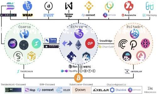 如果您忘记了tpwallet的密码，不用太担心，以下是一些步骤和建议，帮助您恢复对钱包的访问。

1. 检查备份信息
首先，回想一下您是否在创建钱包时已经备份了助记词或私钥。助记词通常由12到24个单词组成，是恢复您钱包的关键。如果您整理了这些信息，可以使用它们来重置密码。

2. 寻找恢复选项
一些数字钱包提供了“忘记密码”或“恢复钱包”的选项，允许用户通过助记词或私钥来重新设置密码。请查找您使用的tpwallet的相关文档或官方网站，以了解是否有此类功能。

3. 使用私钥访问
如果您找到了私钥，可以考虑使用其他兼容的数字钱包（例如MyEtherWallet、MetaMask等）导入您的私钥，访问您的资金。在这些平台上，您可以创建新钱包后导入私钥，从而访问您的资产。

4. 考虑专业帮助
如果上述方法都不行，您或许需要寻求专业人士的帮助。尽管这可能涉及费用，但若资金较为重要，专业服务可能是值得的选择。然而，请确保选择信誉好的服务，以免遭遇诈骗。

5. 加强未来的安全管理
无论您成功找回密码与否，加强安全管理是非常必要的。设置强密码，每隔一段时间更新一次，并备份助记词和私钥，这样能够有效减少未来密码遗忘的困扰。

总结
忘记tpwallet密码确实有点让人郁闷，不过通过以上步骤，希望您能快速找回自己的资产。未来，切记定期备份和更新密码，从而保护您的数字资产。

如果您有任何其他问题，欢迎随时询问！