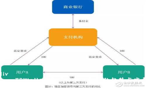 div
    TPWallet：未来区块链钱包的趋势与发展