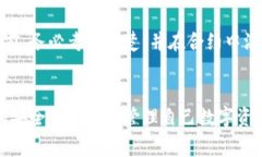 关于如何关闭TPWallet的智能合约，首先需要介绍一