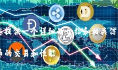 关于“tpwallet怎么测试币”，我将为您提供一个详