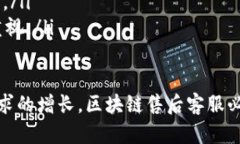 区块链技术在近年来取得了显著的发展，尤其是