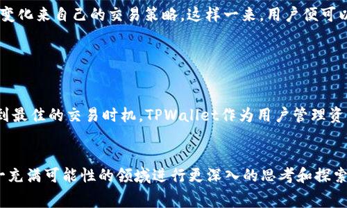 梦想的火币链矿工费的未来趋势分析：TPWallet的角色与影响/梦想的
关键词火币链, 矿工费, TPWallet, 区块链/关键词

引言

在区块链行业中，矿工费用是一个经常被提及的概念。随着数字货币的不断发展，尤其是火币链作为一个快速崛起的公链，其矿工费用的变动对整个生态系统的影响愈发显著。而TPWallet作为一个重要的数字钱包，正与这一变化息息相关。在这篇文章中，我们将深入探讨火币链矿工费的未来趋势，以及TPWallet在其中所扮演的角色。


火币链矿工费的基本概念

矿工费用是用户在区块链上进行交易时所支付的费用，用以激励矿工验证和处理交易。对于使用火币链的用户而言，矿工费用的高低直接影响到交易的速度和成本。在火币链上，矿工费用通常与网络的拥堵程度及交易的复杂性有关。因此，随着用户量的增加和交易数的上升，矿工费用便会随之波动。


火币链矿工费的现状

截至目前，火币链的矿工费用相对较低，这主要得益于其高效的共识机制和活跃的社区参与。与以太坊等其他区块链相比，火币链的交易成本更具竞争力，这使得许多项目选择在火币链上进行部署。然而，随着火币链生态的不断壮大，矿工费用的变化也是不可避免的。


影响火币链矿工费的因素

有几个关键因素会影响火币链上的矿工费用，理解这些因素，对于我们预测未来趋势亦至关重要。
ul
    listrong网络拥堵：/strong当交易量急剧增加时，矿工费往往会上升，以反映交易的紧迫性。/li
    listrong技术进步：/strong火币链的技术更新和协议可能会降低矿工费，让交易更为高效。/li
    listrong市场需求：/strong用户对交易速度和可靠性的需求会直接影响他们对矿工费的接受度。/li
/ul


TPWallet：火币链用户的得力助手

TPWallet在火币链的生态中，扮演着极其重要的角色。作为一个多链钱包，TPWallet不仅支持火币链的数字货币，用户还能够轻松管理多种代币。这种便捷性使得用户能够更好地控制他们的资产，并迅速做出反应，他们的交易策略。


未来火币链矿工费的发展趋势

结合上述因素，火币链的矿工费在未来将有几个明显的发展趋势。我们可以大胆预测：
ul
    listrong逐步增加：/strong随着火币链用户和交易量的增加，矿工费用会逐步上升，尤其是在高峰期时。/li
    listrong稳定性提升：/strong火币链的技术进步将提供更高的交易处理能力，减少用户在高峰期的费用波动。/li
    listrong用户教育：/strong随着更多的用户了解矿工费用的组成和影响，他们可能会更精明地选择交易时机。/li
/ul


真实用户的声音

在讨论矿工费用的未来时，我们不能忽视用户的真实声音。有些用户对矿工费用上升表示担忧。而另一部分用户则认为，高费用是区块链快速发展的代价。无论立场如何，用户的反馈和体验都是推动火币链持续发展的动力。


问题一：火币链的矿工费用会一直上涨吗？

许多人会问，火币链的矿工费用是否会一直保持上涨的趋势？在某种程度上，答案是肯定的。随着火币链上项目的发展和用户基础的不断扩大，矿工费用势必会受到影响，尤其是在网络拥堵的情况下。这个问题让人有点遗憾，但从长远来看，我真心觉得这也推动了整个生态的健康发展，矿工的激励机制能够确保交易的安全和可靠。


问题二：TPWallet如何帮助用户更好地应对矿工费用的变化？

TPWallet作为一个用户友好的钱包，正日益成为用户管理矿工费用的得力助手。用户可以通过TPWallet事先设定费用，选择最佳交易时机，甚至通过监控市场变化来自己的交易策略。这样一来，用户便可以有效地应对矿工费用的波动，尽可能降低自己的交易成本。这真的是一个让人倍感欣慰的功能，毕竟谁都希望自己能够在这个数字货币的新时代中游刃有余。


总结

综上所述，火币链的矿工费用在未来仍将受到多种因素的影响。虽然费用可能会有所上升，但通过技术进步和用户的聪明决策，完全有可能在动态市场中寻找到最佳的交易时机。TPWallet作为用户管理资产的利器，不仅可以帮助用户预见未来的波动，还能让他们在投资的道路上走得更加顺畅。未来的火币链，值得我们期待。


在讨论区块链科技和数字货币时，理解市场趋势是至关重要的。希望这篇文章能帮助读者更好地了解火币链的矿工费用和TPWallet的潜力，也激发大家对这一充满可能性的领域进行更深入的思考和探索。