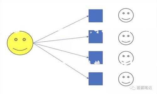 人心区块链（Human Heart Blockchain）并不是一个广泛认知的术语。它有可能是某种新兴的概念或者是特定领域的项目名称，涉及到人类情感、心理或者社会互动与区块链技术之间的结合。通常，相关的概念可能是将区块链的去中心化、不可篡改、透明性等特点应用于人类情感、信任、社区构建等方面。

以下是对“人心区块链”可能涵盖的主题的探讨，将其与区块链技术的应用和人类社会的情感需求联系起来：

### 人心区块链：人与技术的情感连接

随着科技的不断进步，区块链技术开始走进我们的日常生活。许多人可能想象不到，区块链不仅仅是数字货币的代表，它还能够在很多领域创造出新的形态，尤其是在涉及人心与情感的地方。那么，“人心区块链”究竟是什么意思呢？这个词组可能象征着一种将人心与区块链结合的设想，强调技术如何能在人类互动、信任与情感维系上发挥作用。

### 区块链的基本原理
在讨论“人心区块链”之前，有必要先了解区块链的基本原理。区块链是一种去中心化的分布式账本技术，具有不可篡改、透明性和安全性等特点。简单来说，区块链由多个区块组成，每个区块包含了若干交易记录，而这些记录会通过密码学进行加密，确保信息的安全性。这种特性使得区块链在金融、物流、版权保护等多个领域找到了应用。

### 人心与区块链的结合

那么，人心区块链又该如何理解呢？它可以被视为一种基于区块链技术的人类情感信任机制。
ul
    listrong信任的构建：/strong在传统社交中，信任往往建立在长时间的互动基础上。然而，随着网络时代的到来，人与人之间的信任机制变得越来越脆弱。区块链技术能够通过透明化的方式记录个人的行为与贡献，从而为信任的构建提供基础。/li
    listrong情感价值的存储：/strong人心区块链可以作为情感或情绪的存储工具。例如，一些平台可以利用区块链记录用户的正面反馈、感恩之情等，形成一种可追溯的情感资产。这不仅为个人的社交信用提供了依据，也能促进良性互动。/li
    listrong社区与集体智慧：/strong人心区块链还可以在社区中发挥作用，通过去中心化的方式汇聚人们的智慧和情感。在某些社区内，大家可以共同管理规则和决策，以增强集体凝聚力。/li
/ul

### 潜在应用案例

人心区块链的概念虽新，但在实际应用中已经有一些前景。例如：

ul
    listrong社交平台：/strong想象一个社交平台，用户的每次积极互动和反馈都被记录在区块链上，从而建立起一个由真实互动和情义构成的社区信任池。这样的方式不仅可以打击网络欺诈，也能激励用户在社区中积极贡献。/li
    listrong情感记账： /strong平台可以允许用户记录和分享他们的感恩、爱或其他情感，形成一个情感“账本”，为个人关系提供良好的维护机制。/li
/ul

### 可能存在的挑战

然而，人心区块链并非没有困难。
ul
    listrong隐私与安全：/strong在涉及人心和情感的边界时，隐私问题尤为敏感。如何在保障用户情感数据隐私的前提下，确保信息的透明和可追溯性，是一个大的挑战。/li
    listrong技术普及：/strong虽然区块链技术在一些领域取得了巨大的成功，但对于普通用户来说，理解和使用这项技术仍有一定的门槛。如何让更多人接受和理解区块链理念，是推广人心区块链的关键。/li
/ul

### 可能相关问题

以下是可能与人心区块链相关的问题：

#### h41. 人心区块链是否真的能改变我们的人际关系？/h4
真心觉得，人心区块链提供的是一种新的视角去审视人与人之间的关系。通过透明、不可篡改的记录，信任可以更容易地建立。但想要改变深层次的人际关系，仍然需要文化和社交行为的转变。换句话说，技术不能单方面改变人，文化和社会行为也必须与之相适应。

#### h42. 如何保护人心区块链中的用户隐私？/h4
这一点也让我有点遗憾。虽然区块链提供了很多技术保障，但是在解析用户情感数据时，如何保障这些数据不被滥用仍然是个难题。通过结合隐私保护技术，例如零知识证明等，可能是一个方向。但这需要持续的技术革新与道德规范的提升。

### 结语

总的来说，