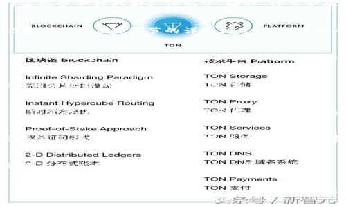 区块链项目开拓通常涉及多个行业，尤其是在以下几个领域表现得尤为突出：

### 1. 金融科技（Fintech）
区块链技术最初是在金融领域得到广泛应用，通过加密货币（如比特币）实现资产转移和支付服务。同时，许多金融机构正在探索利用区块链来降低交易成本、提高透明度以及防止欺诈。

### 2. 供应链管理
区块链可以增强供应链的透明度和可追溯性。企业可以通过区块链来记录每个供应链环节的详细信息，确保产品从生产到销售的每一步都是安全且可追踪的。

### 3. 医疗健康
在医疗行业，区块链可以用于安全存储和共享患者的医疗记录。通过去中心化的方式，患者能够更好地掌控自己的数据，同时减少医疗信息被篡改或泄露的风险。

### 4. 物联网（IoT）
随着物联网设备的增加，区块链可以作为这些设备之间的安全通讯协议，确保数据的完整性和保密性。

### 5. 智能合约
智能合约是区块链上的自动化协议，它可以自动执行合约条款，从而减少中介参与的必要性。智能合约已经开始在许多行业中得到应用，如法律、房地产和保险等领域。

### 6. 娱乐及数字内容
在音乐、视频等数字内容的领域，区块链可以用于保护版权，确保艺术家能够获得合理的报酬，改变传统的内容分发模式。

### 7. 政务透明
一些国家和地区已经在尝试将区块链应用于政府管理，通过透明化政务流程提高公信力，降低腐败风险。

### 总结
区块链的应用场景已经超越了加密货币，逐渐渗透到各行各业。随着技术的发展，未来的潜力依旧巨大，可能会进一步推动行业的变革与创新。