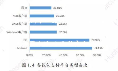 区块链派网络（Blockchain Network）是一种基于区块链技术构建的分布式网络，旨在实现去中心化的数据存储与交易。通过使用密码学技术提供安全性和透明性，区块链派网络为用户创建了一个高度信任的环境，这在许多行业之中应用广泛，包括金融、供应链管理、医疗和更多其他领域。区块链派网络不仅能够保证数据的无法篡改性，还有助于提高工作效率，降低成本。

### 区块链派网络的基本概念

什么是区块链？
区块链是一种通过网络分布式技术记录、存储数据的方式。这里的数据被称为“区块”，每个区块包含一定数量的交易记录，每当一个区块被填满后，它就会与前一个区块连接，形成一条链，这就是“链”的来源。

区块链派网络的组成部分
区块链派网络通常由以下几个基本部分组成：
ul
    listrong节点：/strong区块链网络中的每一个计算机设备都被称为节点。节点通过网络连接，相互协调，以维护网络的运转。/li
    listrong共识机制：/strong为了保证网络中的数据一致性，不同的区块链网络采用不同的共识机制，如工作量证明（PoW）、权益证明（PoS）等。/li
    listrong智能合约：/strong一种自动执行、控制或文档中相关法律事件和行为的协议。通过智能合约，交易能够自我执行，减少人为干预。/li
/ul

### 区块链派网络的关键特点

去中心化
区块链派网络采用去中心化的结构，意味着没有任何单一的机构或个人能够完全控制这个网络。这种结构的优点在于提高了系统的安全性和透明度，使用户之间能够直接进行交易而不需要中介。

安全性
区块链通过密码学技术来保证数据的安全性。每个区块都包含前一个区块的哈希值，这使得数据一旦被写入后便无法更改，极大地增强了数据的完整性。

透明性
在区块链派网络中，所有的交易记录都是公开可审查的，任何人都可以查看链上的信息，从而实现高度的透明性。这种透明机制不仅降低了欺诈行为的可能性，也增加了公众的信任。

### 区块链派网络的应用场景

金融领域
区块链派网络在金融领域的应用已渐入佳境，尤其是在支付、转账以及票据融资等方面。传统金融的高费用和长交易时间的问题得以通过区块链得到解决，让用户享受到更便捷的金融服务。

供应链管理
在供应链管理中，区块链可以有效追踪产品的来源和运输过程，增进透明度，有助于消费者了解他们所购买的商品是否合规。这种应用不仅提高了效率，还减少了操作错误和伪造行为的发生。

医疗健康
区块链可以帮助医疗行业安全存储和共享敏感数据，如病人病历、治疗记录等。在这个行业中，数据隐私至关重要，利用区块链技术能够保证患者数据的安全，同时也让医生能够快速访问病人的历史记录。

### 未来发展趋势

更多的行业应用
随着人们对区块链技术的理解加深，其应用范围预计将在未来几年大幅扩大。从医疗、教育到公共服务，区块链派网络的潜在用途几乎无处不在。我们可以期待看到更多的行业探讨如何利用其去中心化与透明性的特性来提高效率。

监管与合规
随着区块链网络的不断发展，监管层面的问题愈发引人关注。国家和地区可能开始建立相应的法规和合规体系，以确保这一技术在合理的框架下发展。这种趋势在未来可望获得更多的政策支持与引导。

### 可能相关的问题

区块链派网络的生态系统是怎样的？
区块链派网络的生态系统包含开发者、企业、用户、矿工等多元化角色。开发者创造和维护区块链应用，企业寻求通过区块链技术自身业务流程，用户则是最终享受这些服务的个体，矿工为网络的安全性和交易的准确性提供了基础支持。在这多方角色的共同协作下，区块链生态形成了一种良性循环。

区块链派网络的安全性如何保障？
区块链派网络的安全性主要得益于多重密码学算法的加持，交易的确认也依赖于网络中大量节点的共识。同时，定期的软件更新和安全审核也是保障其安全性的关键。尽管技术再先进，也无法完全消除安全隐患，因此用户需要具备基础的安全意识，防范社会工程，确保数字资产的安全。

在这项技术日渐成熟的同时，我们也应关注其发展中所面临的挑战和机遇，让我们共同期待区块链派网络在未来带来的更多变化与影响。