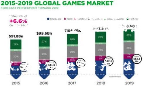    TPWallet的空投趋势与未来发展解析  / 
 guanjianci  TPWallet, 空投, 区块链, 数字钱包  /guanjianci 

引言：什么是TPWallet及其空投机制
在数字货币和区块链技术迅速发展的今天，strongTPWallet/strong作为一个新兴的数字钱包，为用户提供了一种便捷和安全的管理加密货币的方法。空投，作为区块链世界中的一种普遍现象，指的是项目方向持有一特定加密货币的钱包地址免费发送代币。TPWallet在这方面的表现，可以说是相当引人注目的。
近年来，空投已经成为许多新兴项目吸引用户的一种有效手段。但你可能会问：在未来，TPWallet的空投机制会如何发展？这将决定它在竞争激烈的数字钱包市场中的地位。

TPWallet的空投机制：现状分析
目前，TPWallet的空投活动主要是通过特定的社区活动、社交媒体互动及用户参与来实现的。用户在参与空投的过程中，常常需要完成一些简单的任务，比如分享项目的社交媒体内容、邀请朋友注册、参与社区讨论等。这些方式不仅能促进项目的传播，还能有效增强社区的凝聚力。
然而，参与空投的用户也需要保持警惕，因为空投活动中常常伴随着诈骗行为。有些项目可能会伪装成正当的空投，只是为了收集持币人的信息或诱导用户投资。因此，在选择参与TPWallet的空投之前，用户需要对相关项目进行充分的调研。

未来展望：TPWallet空投的发展趋势
展望未来，TPWallet的空投机制可能会逐步演变。我们可以预见到以下几个趋势：
strong1. 空投的合规性与透明度：/strong随着全球各国对加密货币监管的加强，空投的合规性将变得愈发重要。TPWallet为了保障用户的权益，可能会更加重视项目的审核，确保所有参与空投的项目都满足一定的法律法规。同时，透明度也将成为一个重要的考虑因素，用户希望知道自己的数据如何被使用，空投的代币将如何分配。
strong2. 以用户为中心的设计： /strong未来的空投活动可能会更加注重用户体验，TPWallet可能会推出更为友好的用户界面，让参与空投的流程简单明了。此外，通过引入游戏化元素来提高用户的参与感，也将是一种可能的发展方向。
strong3. 社区驱动的空投方式： /strongTPWallet或许会更加依赖于社区的力量。通过鼓励用户参与到项目的发展中，空投不仅能吸引新用户，还能让现有用户对项目产生更强的归属感。例如，通过 持币奖励机制，鼓励用户长期持有代币，从而增强市场稳定性。
strong4. 跨链空投的可能性：/strong区块链技术的多样性促使TPWallet可能会考虑跨链空投，即向持有不同区块链项目代币的用户进行空投。这种方式不仅能扩展TPWallet的用户基础，还能促进不同项目之间的合作与互动。

真心觉得TPWallet的空投机制是启发人心的
随着数字货币的普及，相信越来越多的人会对TPWallet的空投机制产生兴趣。尽管目前空投仍在不断发展和变化，但我们可以期待这种萌芽阶段的机制在未来会逐渐走向成熟。对我而言，参与空投不仅是获得代币的机会，更是一种体验、学习和成长的过程。

可能相关问题讨论
在深入讨论TPWallet空投机制的趋势时，我们可能会遇到两个亟待解答的问题：

问题一：如何识别TPWallet的安全空投？
识别TPWallet的安全空投是保护用户资产的重要环节。首先，用户应确保只通过TPWallet的官方网站或官方社交媒体获取信息，避免通过不明链接进行操作。其次，要查看相关项目的背景，比如团队成员的资历、项目白皮书的质量及其在社区中的口碑。真正值得信赖的项目通常会有清晰、详细的信息供用户参考。
另外，再强烈建议用户使用一些加密货币安全工具，比如钱包的多重签名功能和冷钱包存储来保护自己的资产。尽管参与空投可能会带来收益，但保护自己的资金安全永远是首位的。

问题二：TPWallet空投对用户而言是否真的有价值？
这个问题值得仔细思考。对于许多用户来说，参与空投的初衷往往是希望在没有成本的情况下获得一些新兴代币。但究竟参与的价值何在？我个人真心觉得，空投不仅仅是获得代币的机会，更是接触新项目、了解区块链技术的窗口。通过参与空投，用户能够更深入地了解新兴项目的动向和市场趋势，也有可能因此发现更具投资价值的项目。
当然，空投的代币价值很大程度上依赖于项目的实际应用和未来发展。因此，用户在参与空投时，应该具备一定的投资眼光和判断能力，避免盲目跟风。总的来说，如果用户能够理智对待空投活动，扔让其成为加密资产成长之路上的一部分，实在是值得的。

总结
TPWallet的空投机制在未来的发展中，或许会随着市场环境、法律监管以及用户需求的变化而不断演进。作为用户，我们应该具备足够的敏感度和判断力，善用空投这一方式，为我们的数字资产增值。希冀在TPWallet的空投活动中，能够万事如意，带来丰厚的回报。同时，也期待TPWallet能在这一领域持续创新，与用户共同成长，让我们在区块链的探索之路上，越走越远。