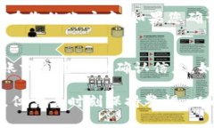 将HB上的币转移到TP Wallet的步骤可以概括为以下几