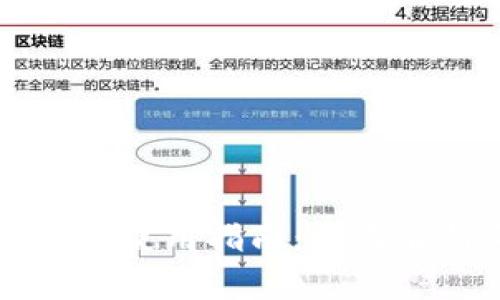TPWallet的正确使用指南：全面解析与实用技巧