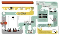 区块链编辑技术是一个新兴领域，涵盖了多个相