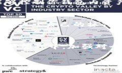 关于“tpwallet删了还能恢复吗”，这个问题涉及到