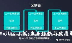 TPWallet K线：未来趋势与发展解读
