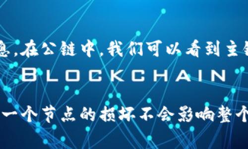 区块链技术作为现代数字经济的重要支柱，已经吸引了全球各地研究者和行业专家的关注。在了解区块链的复杂结构时，常常会接触到“主链”这一术语。那么，什么是区块链里的主链？它的作用和意义是什么？在本文中，我们将对主链进行详细的解析，并介绍其在区块链技术中扮演的关键角色。

什么是主链？

主链（Main Chain）是指区块链网络中最主要的链，它负责记录和维护交易的历史，以及整个网络的安全性和完整性。简单来说，主链是区块链中的主导部分，包含了所有有效的区块和交易信息。在许多区块链系统中，主链承载着整个网络的基础功能，并确保其正常运行。

在区块链的结构中，主链上的每一个区块都是通过密码学方法相互链接的，形成一个不可篡改的序列。这个序列确保了信息的透明性和不可变性，使得用户可以信任整个系统的公正性。这也就是为什么主链在区块链应用中如此重要的原因。

主链与子链的关系

为了更好地理解主链，我们还需要提及“子链”。子链通常是指在主链上构建的额外链，这些链可以承载特定的应用或处理特定的交易。简单来说，子链是一种扩展性设计，可以让区块链的主链在不受限于其性能的情况下，更加灵活地应对不同的使用场景。

例如，在比特币网络中，主链记录所有的比特币交易，而一些子链可能专注于特定的应用，比如智能合约，或是实现迅速的交易确认。这样的设计不仅提高了系统的效率，同时也解决了主链过于繁忙的问题。

主链的优势

主链的存在有助于区块链网络实现以下几项优势：

ul
    listrong安全性：/strong因为主链是所有交易和数据记录的核心，维护主链的安全性至关重要。其采用的密码学技术和去中心化机制大大降低了被攻击的风险。/li
    listrong透明性：/strong用户可以在主链上查看所有交易记录，从而确保系统的公正性和透明性，这种特点特别适合于金融、人权和其他需要透明度的领域。/li
    listrong去中心化：/strong主链的去中心化特征使得任何单一实体都无法控制整个网络，这在一定程度上降低了操作风险，增加了用户信任。/li
    listrong扩展性：/strong如前所述，主链能够与多个子链相连接，使得系统可以根据需求进行横向扩展，这对区块链的未来发展至关重要。/li
/ul

主链的应用场景

主链的应用场景广泛，涵盖各种行业。以下是几个典型的应用示例：

ul
    listrong金融服务：/strong主链可以用于记录和验证金融交易，减少欺诈和腐败。/li
    listrong供应链管理：/strong借助主链，企业可以实时跟踪货物，从而提高透明度和效率。/li
    listrong身份验证：/strong主链能够存储用户身份信息，确保数据共享的安全性。/li
/ul

未来发展方向

区块链技术的快速发展使得主链的应用前景更加广阔。未来，我们可能会看到以下几个趋势：

ul
    listrong跨链技术的兴起：/strong主链和子链之间的互操作性将成为区块链网络的一种趋势，促进不同区块链之间的交互与合作。/li
    listrong智能合约的集成：/strong在主链上集成更多的智能合约功能，进一步提高区块链的灵活性和可用性。/li
    listrong绿色区块链：/strong随着环保意识的增强，对主链的能源效率提出了更高的要求，未来将会有更多绿色区块链的出现。/li
/ul

总结

主链在区块链技术中扮演着极为重要的角色，它是信息记录的核心，保证了系统的安全性、透明性以及去中心化特征。随着技术的发展，主链的应用范围也将不断扩大，推动我们对区块链的理解和应用走向更深的层次。

有一点我真心觉得很重要的是，虽然技术的复杂性可能会让人感到遗憾和困惑，但我们只要努力去理解它，就能更好地适应未来的生活和工作方式。区块链，尤其是主链，正是我们数字化未来的基石。

相关问题

h41. 主链与公链的区别是什么？/h4
公链是一种特殊类型的区块链，其开放给所有人参与，任何人都可以在上面发起交易，创建应用。主链则是公链的核心部分，负责记录和维护区块链网络的所有交易信息。在公链中，我们可以看到主链的存在形态，而在其他区块链结构中，主链的使用也可能会有所不同。

h42. 主链的安全性是如何保障的？/h4
主链的安全性主要依靠多个因素来保障。首先，通过复杂的密码学算法来加密信息，确保交易的真实和安全。其次，去中心化的网络结构意味着信息被分布在多个节点，一个节点的损坏不会影响整个网络。此外，许多主链还通过共识机制（如PoW、PoS等）来确保交易的有效性和顺利完成。这一系列的安全措施，使得主链在处理和存储信息时，能保持较高的安全标准。