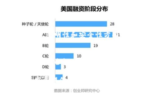 迷你区块链（Mini Blockchain）是一个相对较新的概念，通常用于描述一种更小规模、更轻量级的区块链网络或应用。这种类型的区块链往往侧重于特定的应用场景或行业，旨在提高效率、减少成本，并使得区块链技术更加易于使用。

### 迷你区块链的特点

1. 轻量级
迷你区块链通常比传统的公有链（如比特币、以太坊等）更轻量。它们可能不需要完整的网络节点来参与共识，这使得参与成本降低，适合资源有限的小型企业或个人开发者。

2. 特定应用场景
许多迷你区块链是为特定的应用场景量身定制的。比如，它们可能用于智能合约、供应链管理、身份认证等领域。这种特定性使得它们能提供更高的效率和更低的延迟。

3. 简化的安全模型
为了降低实施复杂性，迷你区块链有时采用简化的安全模型。这意味着在某些情况下可能不需要全部的去中心化特性，但依然能够满足业务需求。

4. 更易于集成
由于其轻量和特定性，迷你区块链相对容易与现有系统集成。这使得企业在迈向去中心化技术时的过渡更加平滑。

### 迷你区块链的应用例子

1. 供应链管理
在供应链中，迷你区块链可以被用来追踪商品的流动。例如，一个制造商可以使用迷你区块链记录原材料的来源，确保产品的透明性，并减少伪造的风险。这种透明性对于消费者来说是一个重要的卖点。

2. 身份认证
在身份验证方面，迷你区块链可以提供一个安全且用户可控的身份管理系统。用户不仅可以保存自己的身份信息，还能控制谁能够访问这些信息。这种方法更加安全，并且有助于防止身份盗用问题。

3. 智能合约
迷你区块链同样可以用于处理智能合约，允许用户在没有第三方中介的情况下进行交易。例如，在房产交易中，迷你区块链可以自动执行合同条款，确保交易的安全和透明。

4. 数据共享
在医疗领域，迷你区块链可以帮助医院和医生安全地共享患者的健康数据。患者可以选择将特定的信息分享给不同的医疗机构，而不必担心数据的安全问题。

### 未来的发展趋势

随着区块链技术的不断发展，迷你区块链可能会在以下几个方面有所突破：

1. 政策与法规支持
相信随着技术的成熟，国家或地区的法规政策也会逐步明确，支持迷你区块链的使用。这将为其应用提供更好的法律保障。

2. 技术进步
技术的不断进步将让迷你区块链更加高效。通过新算法的引入和网络，未来的迷你区块链将处理更高的交易吞吐量。

3. 教育和推广
随着人们对区块链认知的提高，更多的企业和个人将主动探索迷你区块链的应用。这可能会导致整个行业的快速增长。

### 常见问题

问题1：迷你区块链会取代传统区块链吗？
这个问题让我觉得很有趣，虽然迷你区块链确实有它的优势，但传统区块链如比特币等依然会有其存在的价值。它们在去中心化、透明性和安全性方面的优势是难以替代的。迷你区块链更多地是作为一种补充，帮助那些不需要完全区块链特性的行业，从而推动整个生态的前进。

问题2：迷你区块链的安全性如何？
这是一个很重要的问题，有点遗憾的是，对于迷你区块链的安全性并没有统一的标准。许多厂商为了降低复杂度，可能会牺牲一些安全性。但这是可控的，比如在选择平台和设计系统时，可以选择那些已经经过审计或获得认证的技术方案。这是确保安全的关键。

总结来说，迷你区块链作为区块链技术的一种新形式，确实在某些特定场景中展现出了优越性与灵活性，为许多行业的创新与发展提供了新的动力。希望未来能看到更多相关的应用和探索。