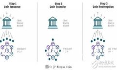 TPWallet：展望NFT的未来发展与趋势