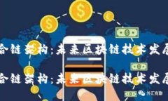 区块链聚合链架构：未来区块链技术发展的新趋