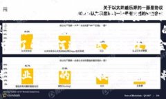 区块链的上锁技巧通常指的是在区块链网络中如