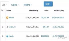 区块链交易平台源码是构建区块链交易所、支持