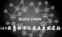 TPWallet收费标准及其未来发展趋势解析