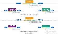 ＂区块链PC＂是一个不太常见的术语，可能是由“