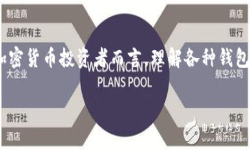 很高兴为您解答关于TPWallet的冷钱包和热钱包的问题。

TPWallet，作为一种数字钱包解决方案，通常被归类为热钱包。热钱包是指那些始终连接到互联网的钱包，它们允许用户快速交易并且容易访问。使用热钱包的一个显著优点是其方便性，用户可以快速进行加密货币的交易和管理，非常适合日常使用。

### 什么是热钱包？

热钱包的定义与特点
热钱包是指在线存储的数字资产钱包，可以即时访问并进行交易。热钱包常见的形式包括手机应用、桌面应用和一些在线服务。这类钱包的特点是：快速、便捷，并且可以随时进行交易。与冷钱包不同，热钱包的风险略高，因为它们始终连接到互联网，容易受到网络攻击的风险。

TPWallet作为热钱包的特性
TPWallet在众多热钱包中脱颖而出，主要是因为它用户友好的界面和丰富的功能。用户可以轻松管理多个种类的加密货币，进行迅速的交易。此外，TPWallet还支持多种区块链，允许用户在不同的生态系统中自由切换，增加了其便利性。

### 为什么选择热钱包？

热钱包的优势
选择热钱包的最大优势在于它的便利性和使用灵活性。对于频繁进行交易的用户，热钱包的快速交易速度提供了极大的便利。相比冷钱包的安全性，热钱包虽然在安全性上稍逊一筹，但在便捷性上却是无可比拟的。

热钱包的劣势
尽管热钱包非常便利，但也有其固有的风险。由于它们始终连接到互联网，热钱包容易成为黑客攻击的目标。因此，重要的是确保采取适当的安全措施，例如使用强密码、启用双重身份验证等，来保护您的资产。

### 结论

总体来说，TPWallet被归类为热钱包，为用户提供了便捷的加密货币管理和交易体验。虽然冷钱包在安全性方面更有保障，但热钱包依然是许多用户日常使用的首选，特别是对于那些需要快速交易的人来说。因此，了解TPWallet的特点和风险是每位加密货币投资者都应掌握的重要知识。

### 可能相关的问题

1. **TPWallet的安全措施有哪些？**
2. **冷钱包与热钱包的具体区别是什么？**

#### 问题1：TPWallet的安全措施有哪些？

TPWallet的安全特性
TPWallet虽然是热钱包，但它依然提供了一些安全措施来保护用户的资产。首先，TPWallet采用了先进的加密技术，确保用户的私人信息和交易记录不会被轻易窃取。此外，TPWallet还提供了双重身份验证功能，为账户增加了一层额外的安全保护。

真心觉得，在数字资产管理中，安全性是用户最关心的因素之一。TPWallet的开发者意识到这一点，因此在设计时尽量加入多种安全功能。用户不仅可以设置复杂的密码，还可以使用生物识别技术（如指纹或面部识别），增加账户的安全性。

用户教育与安全警示
为了进一步保护用户，TPWallet还提供了一系列的安全教育资料，指导用户如何有效管理账户安全。这些教育内容包括识别垃圾邮件、识别网络钓鱼攻击和安全使用公共Wi-Fi的技巧。

#### 问题2：冷钱包与热钱包的具体区别是什么？

冷钱包与热钱包的基本概念
冷钱包和热钱包的主要区别在于它们的连接状态。冷钱包是离线的，通常用于长期存储加密资产，极大地减少了黑客攻击的可能性。相应地，热钱包则是在线的，允许用户随时随地访问和交易，其灵活性更高，但伴随的风险也较大。

各自的优缺点
冷钱包的优点在于安全性极高，适合长期持有大额资产，但其缺点是使用不够便捷，交易需要导入或导出私钥等。同时，热钱包的优点在于使用便捷，交易快捷，但相对的安全性较低。

总结来说，选择热钱包还是冷钱包，主要取决于用户的交易习惯和安全需求。多元化的资产存储策略，将热钱包与冷钱包结合使用，可能是最优的选择。

###

在数字资产管理的浪潮中，TPWallet作为一个热钱包，凭借其特色功能和用户友好的设计，吸引了不少用户的青睐。对于广大加密货币投资者而言，理解各种钱包的特性、优缺点及安全措施，都是明智的投资策略。

如果您还有其他疑问，或希望深入了解某个方面，欢迎随时提问！