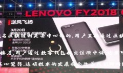 域名区块链是一种结合了区块链技术和域名系统