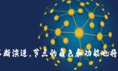 区块链节点是指在区块链网络中，参与数据存储