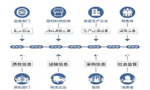 将SHIB（Shiba Inu）代币转移到TPWallet的步骤如下：

### 第一步：准备工作

在进行转账之前，确保你有以下准备：

1. **TPWallet下载和创建账户**：如果你还没有TPWallet，可以在手机应用商店下载。安装后，按照提示创建一个新账户，并妥善保存你的助记词和私钥。
   
2. **获取SHIB的存储地址**：打开TPWallet，点击你账户的“接收”选项，复制你的SHIB存储地址。

### 第二步：选择交易平台

你需要在一个支持SHIB的交易所（比如Uniswap、Binance等）中拥有SHIB。如果你还没有购买SHIB，建议注册一个交易平台账户并完成KYC认证。

### 第三步：转出SHIB

1. **登录交易所账户**：进入你持有SHIB的交易所账户。
   
2. **选择提币/提现功能**：找到SHIB代币，并选择提币或提现选项。

3. **输入TPWallet地址**：在提现界面中，输入你之前复制的TPWallet的SHIB存储地址。

4. **确认交易信息**：认真检查地址与金额，确保无误后，提交提现请求。

### 第四步：确认到账

通常，SHIB的转账会在区块链中确认一段时间，具体时间取决于网络拥堵情况。你可以在TPWallet的SHIB余额中查看到账状态。

### 常见问题

#### 问题一：如果我输入错误的地址该怎么办？

这真是一个让人沮丧的问题！如果你不小心输入了错误的地址，可能会导致你的SHIB币转入一个不可控的地址，无法找回。为了避免这种情况，强烈建议在每次转账时仔细核对地址。使用QR码扫描功能可以减少手动输入的错误，确保资金安全。

#### 问题二：TPWallet支持哪些其他代币？

我真心觉得TPWallet是一款非常灵活的数字钱包，它支持的代币种类非常丰富！除了SHIB，TPWallet还支持以太坊（ETH）、比特币（BTC）、USDT以及众多ERC-20和BEP-20代币。这种多元化的支持使得用户可以在一个平台上管理多种数字资产，非常方便。

### 结尾

将SHIB提到TPWallet是一个相对简单的过程，只要谨慎操作，确保每一步都做到位，就可以顺利转账。希望大家在管理数字资产时都能够小心谨慎，不断提升自己的操作技能！如果你还有其他问题，随时欢迎提问哦！
