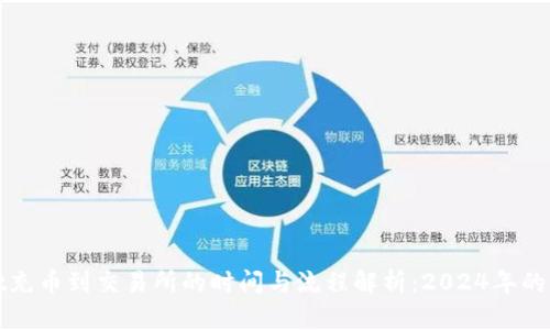 TPWallet充币到交易所的时间与流程解析：2024年的发展趋势